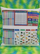 Load image into Gallery viewer, Learning Pillow!
